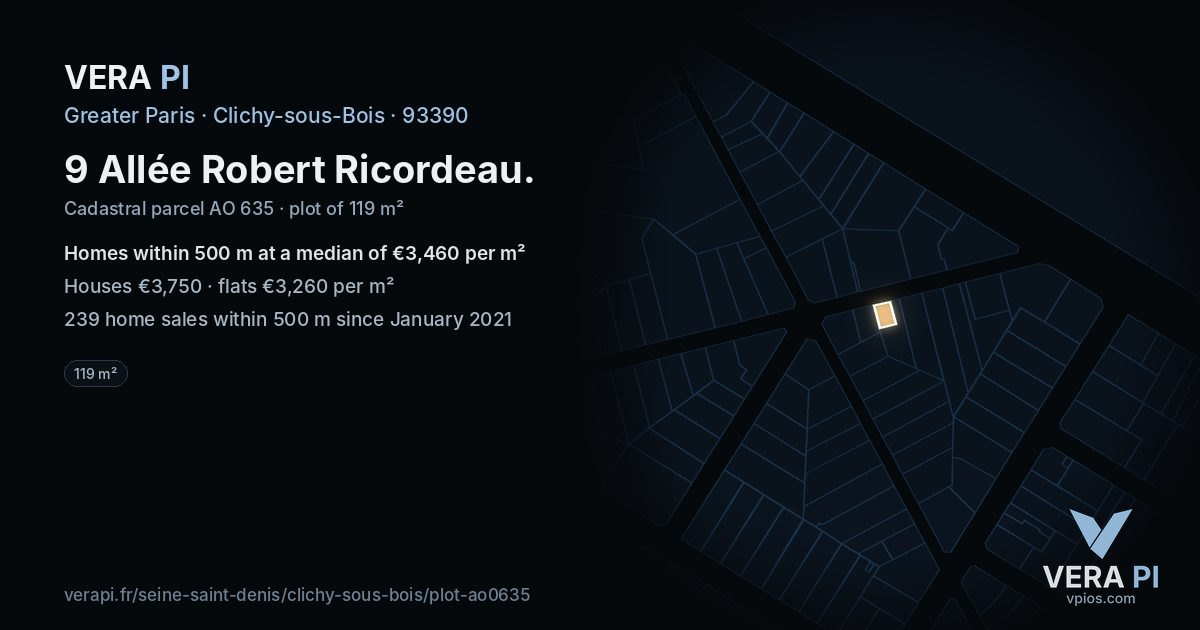 9 Allée Robert Ricordeau, Clichy-sous-Bois at night – the plot lit, the parcels around coloured by the prices near them