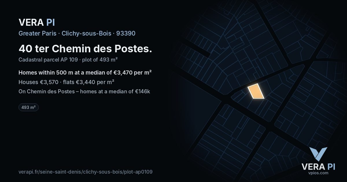 40 ter Chemin des Postes, Clichy-sous-Bois at night – the plot lit, the parcels around coloured by the prices near them