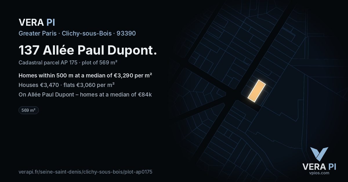 137 Allée Paul Dupont, Clichy-sous-Bois at night – the plot lit, the parcels around coloured by the prices near them