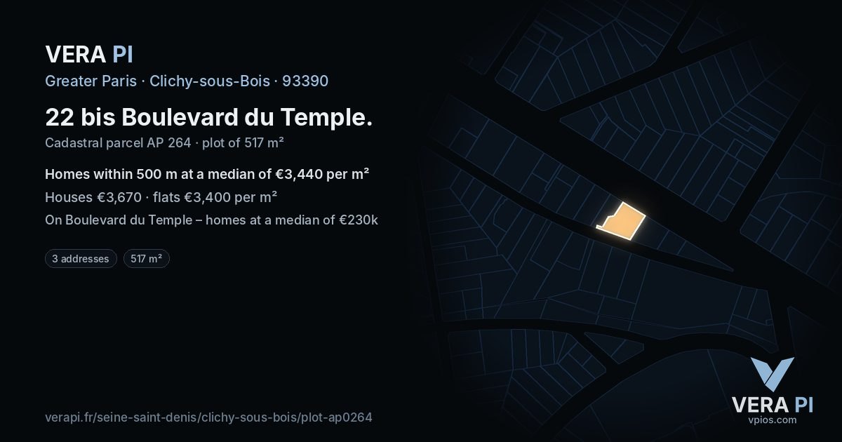 22 bis Boulevard du Temple, Clichy-sous-Bois at night – the plot lit, the parcels around coloured by the prices near them