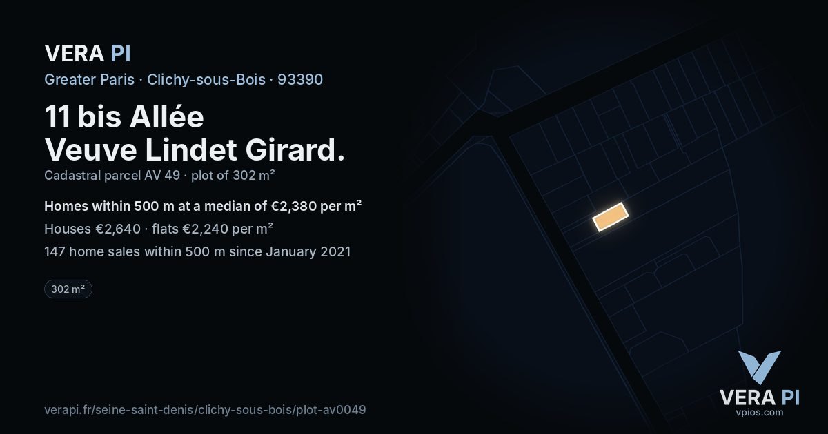 11 bis Allée Veuve Lindet Girard, Clichy-sous-Bois at night – the plot lit, the parcels around coloured by the prices near them