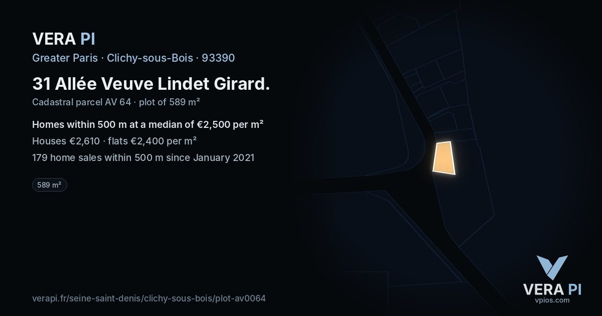 31 Allée Veuve Lindet Girard, Clichy-sous-Bois at night – the plot lit, the parcels around coloured by the prices near them