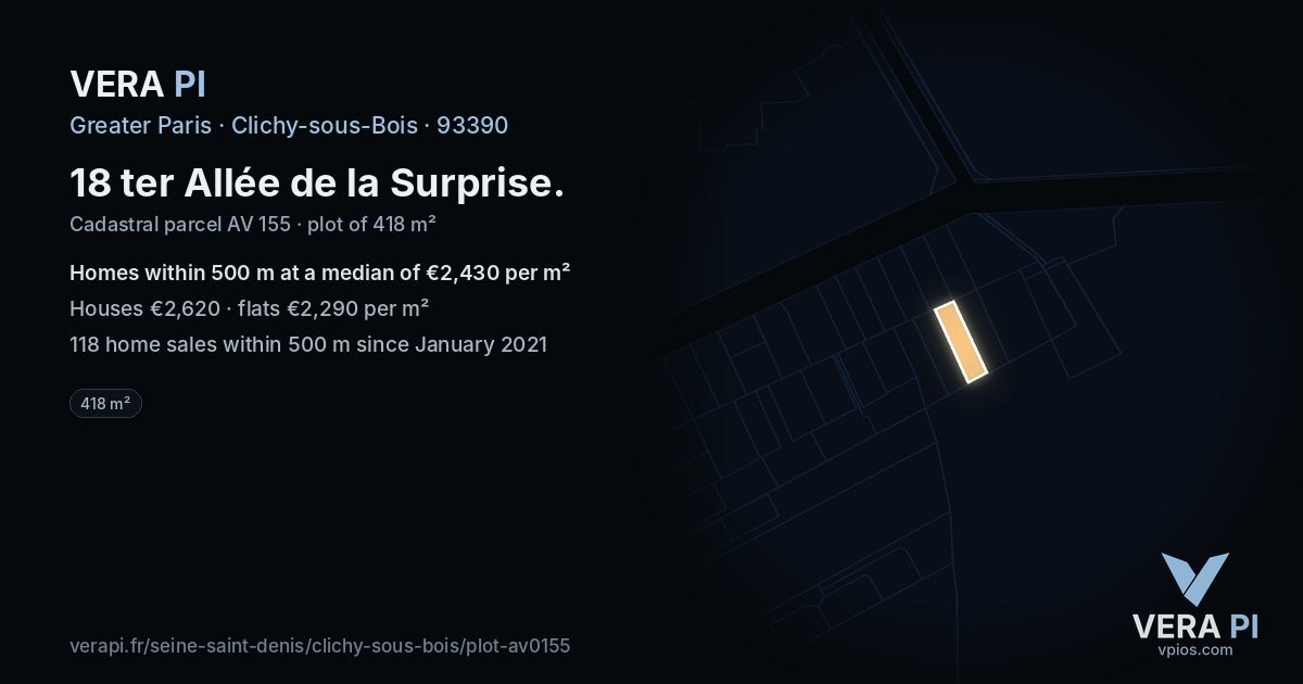 18 ter Allée de la Surprise, Clichy-sous-Bois at night – the plot lit, the parcels around coloured by the prices near them