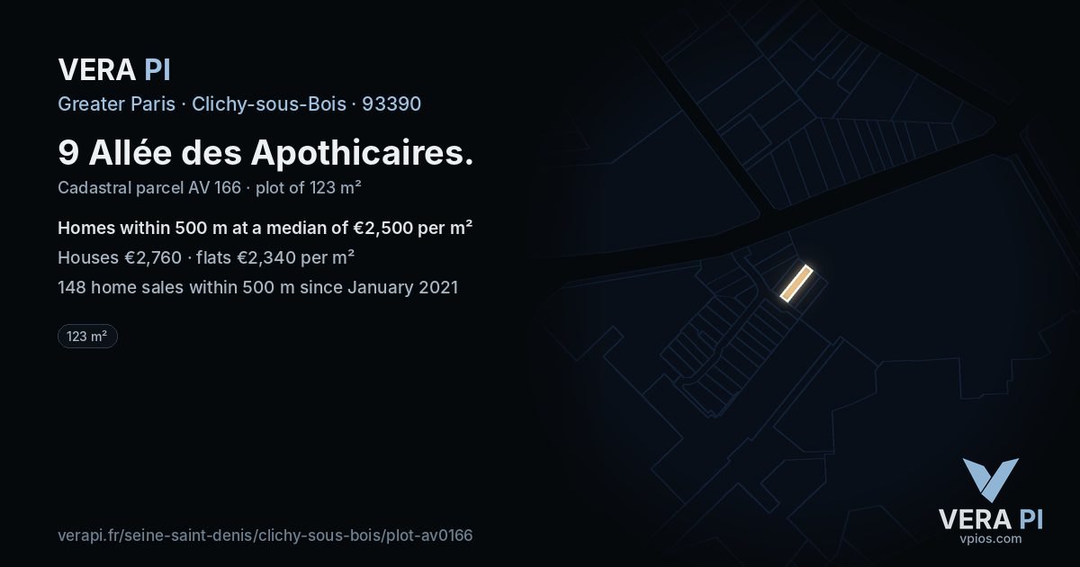 9 Allée des Apothicaires, Clichy-sous-Bois at night – the plot lit, the parcels around coloured by the prices near them