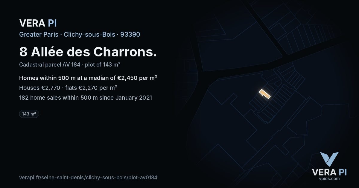 8 Allée des Charrons, Clichy-sous-Bois at night – the plot lit, the parcels around coloured by the prices near them