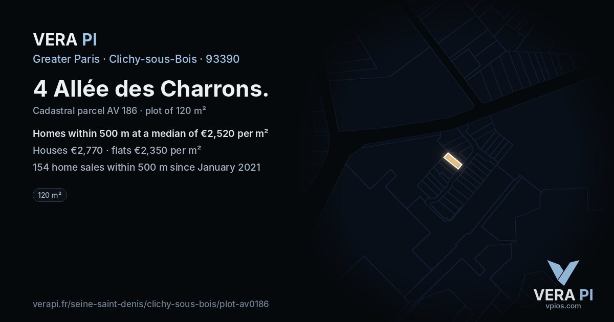 4 Allée des Charrons, Clichy-sous-Bois at night – the plot lit, the parcels around coloured by the prices near them