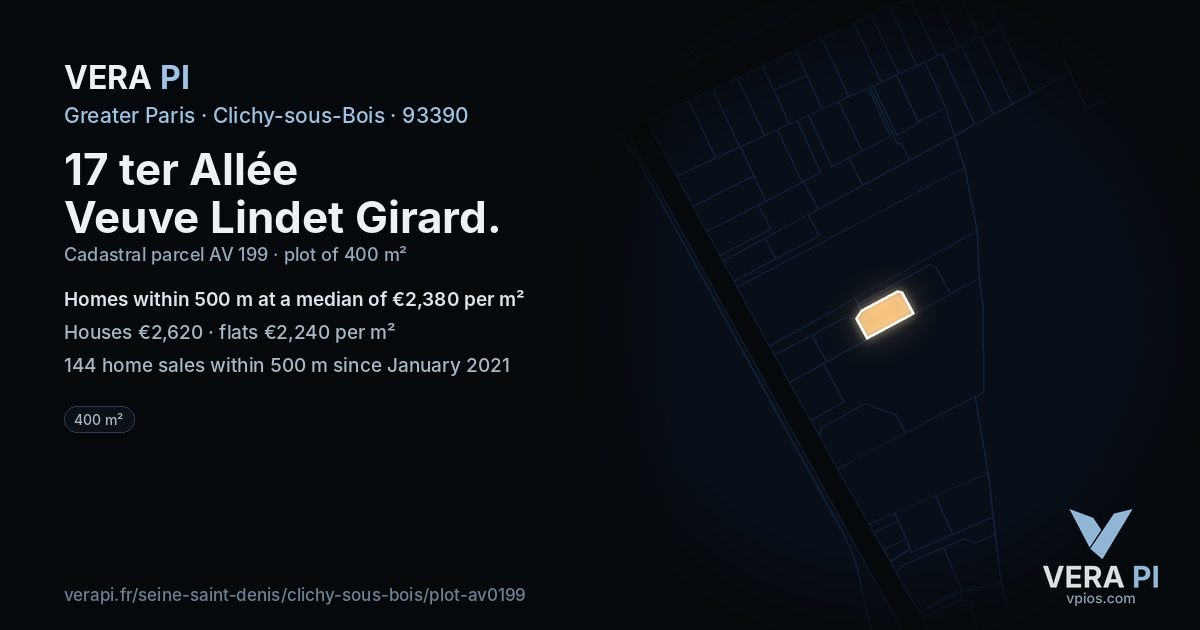 17 ter Allée Veuve Lindet Girard, Clichy-sous-Bois at night – the plot lit, the parcels around coloured by the prices near them
