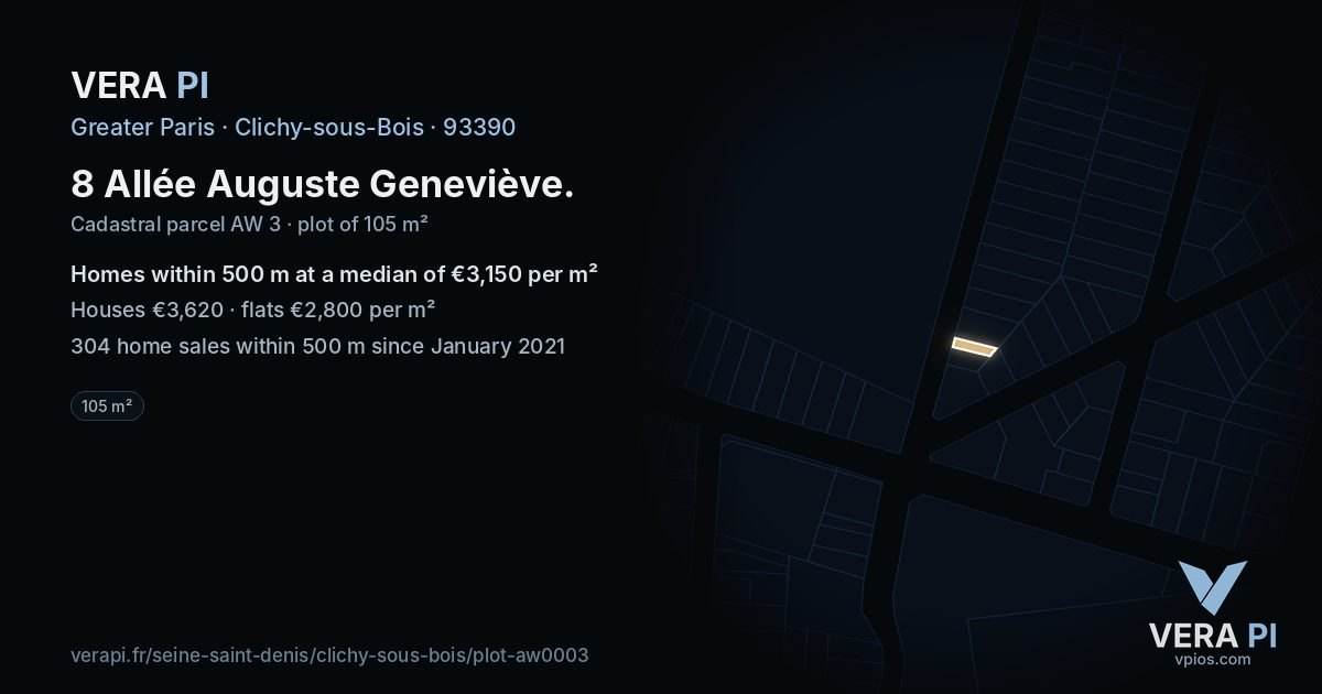 8 Allée Auguste Geneviève, Clichy-sous-Bois at night – the plot lit, the parcels around coloured by the prices near them