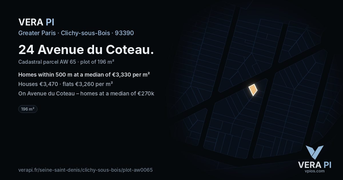 24 Avenue du Coteau, Clichy-sous-Bois at night – the plot lit, the parcels around coloured by the prices near them