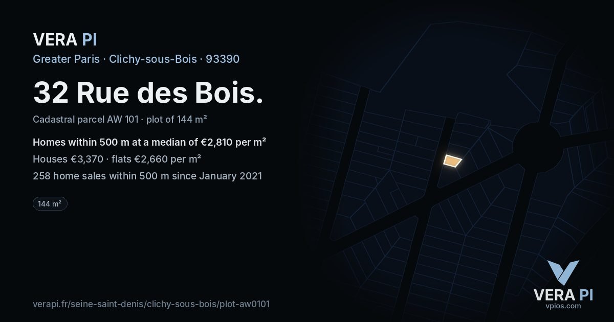 32 Rue des Bois, Clichy-sous-Bois at night – the plot lit, the parcels around coloured by the prices near them