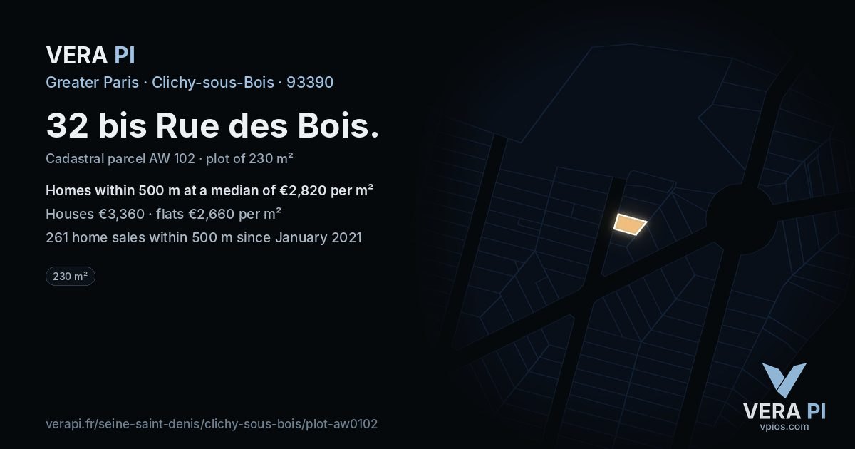 32 bis Rue des Bois, Clichy-sous-Bois at night – the plot lit, the parcels around coloured by the prices near them