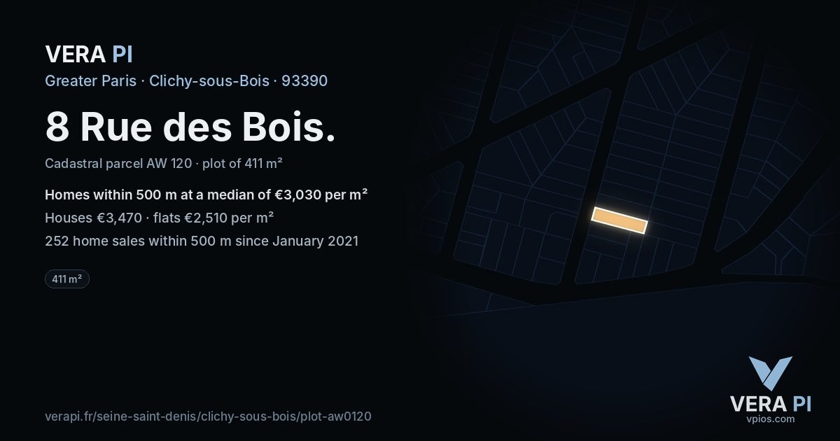8 Rue des Bois, Clichy-sous-Bois at night – the plot lit, the parcels around coloured by the prices near them
