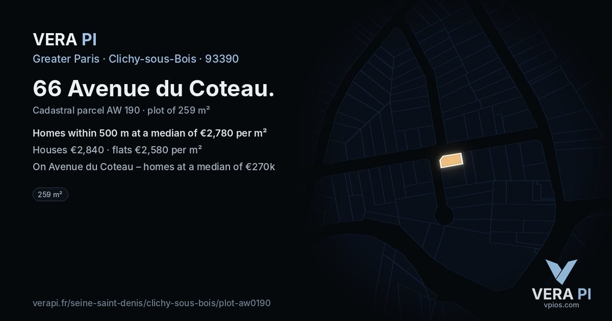 66 Avenue du Coteau, Clichy-sous-Bois at night – the plot lit, the parcels around coloured by the prices near them