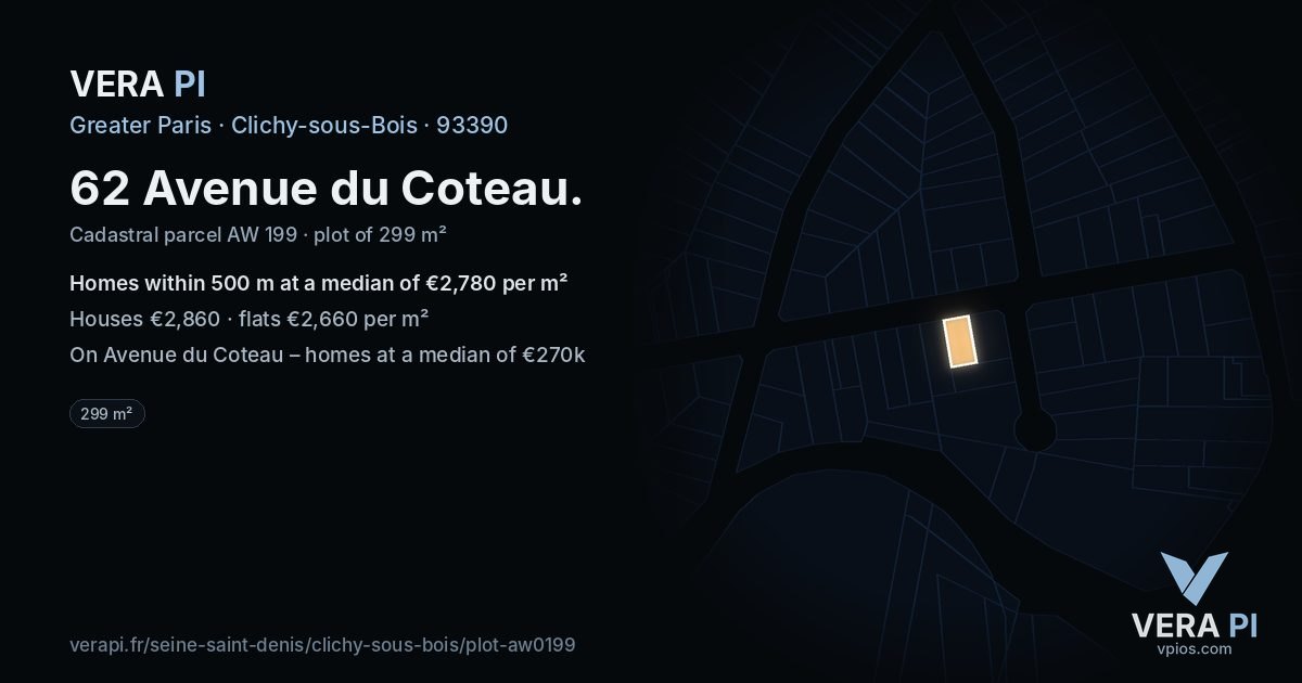 62 Avenue du Coteau, Clichy-sous-Bois at night – the plot lit, the parcels around coloured by the prices near them