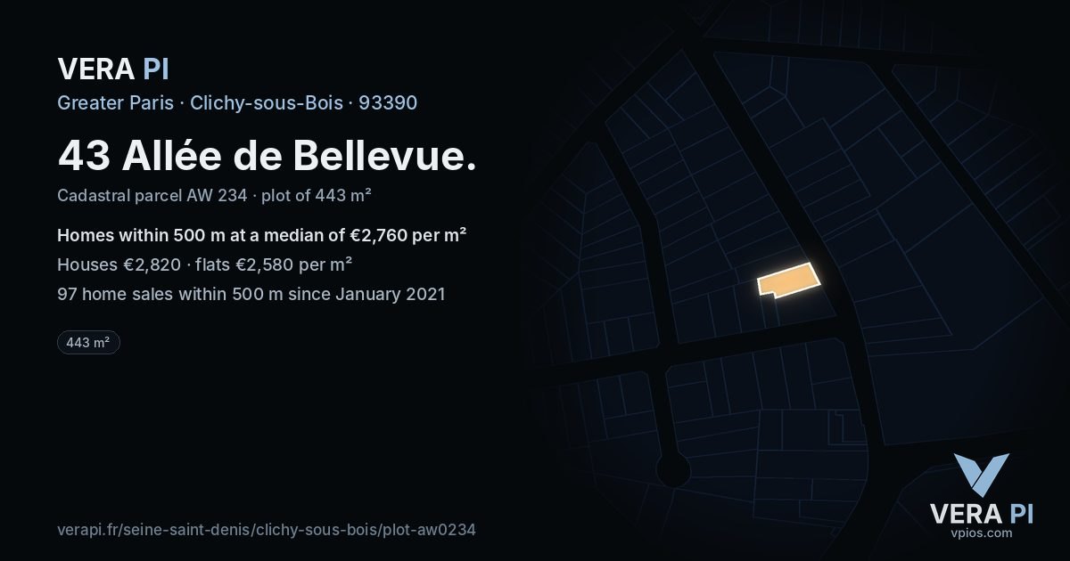 43 Allée de Bellevue, Clichy-sous-Bois at night – the plot lit, the parcels around coloured by the prices near them