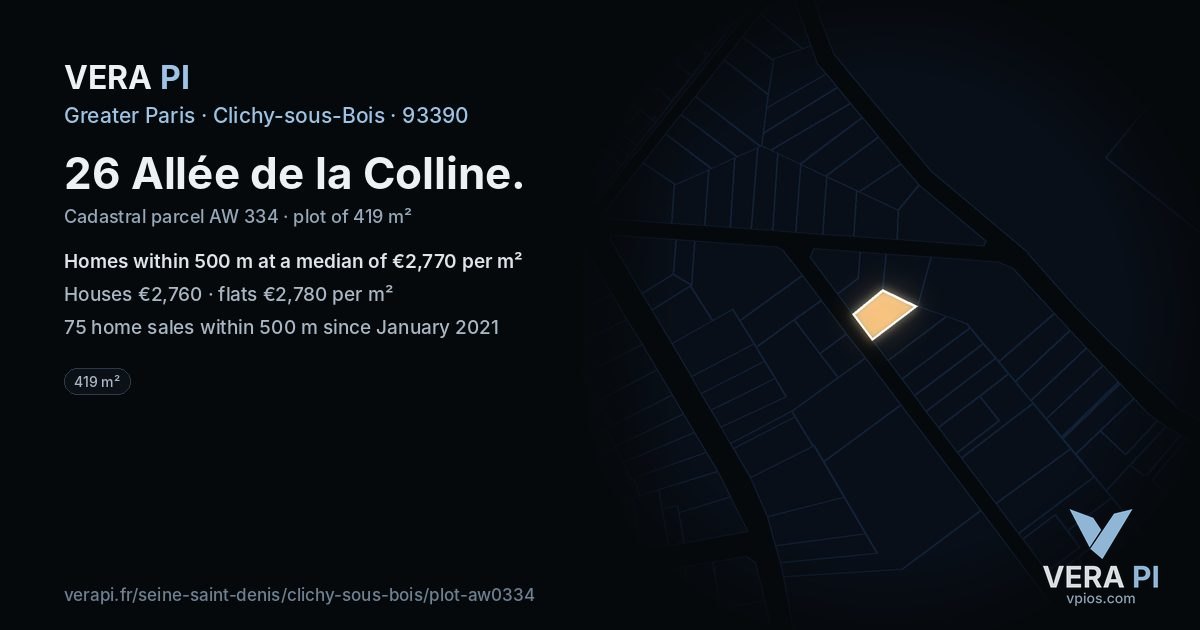 26 Allée de la Colline, Clichy-sous-Bois at night – the plot lit, the parcels around coloured by the prices near them