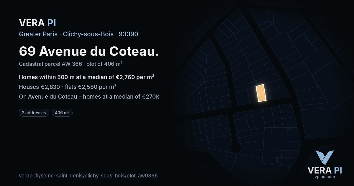 69 Avenue du Coteau, Clichy-sous-Bois at night – the plot lit, the parcels around coloured by the prices near them