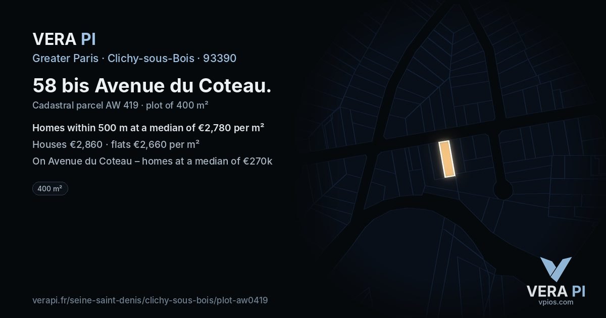 58 bis Avenue du Coteau, Clichy-sous-Bois at night – the plot lit, the parcels around coloured by the prices near them