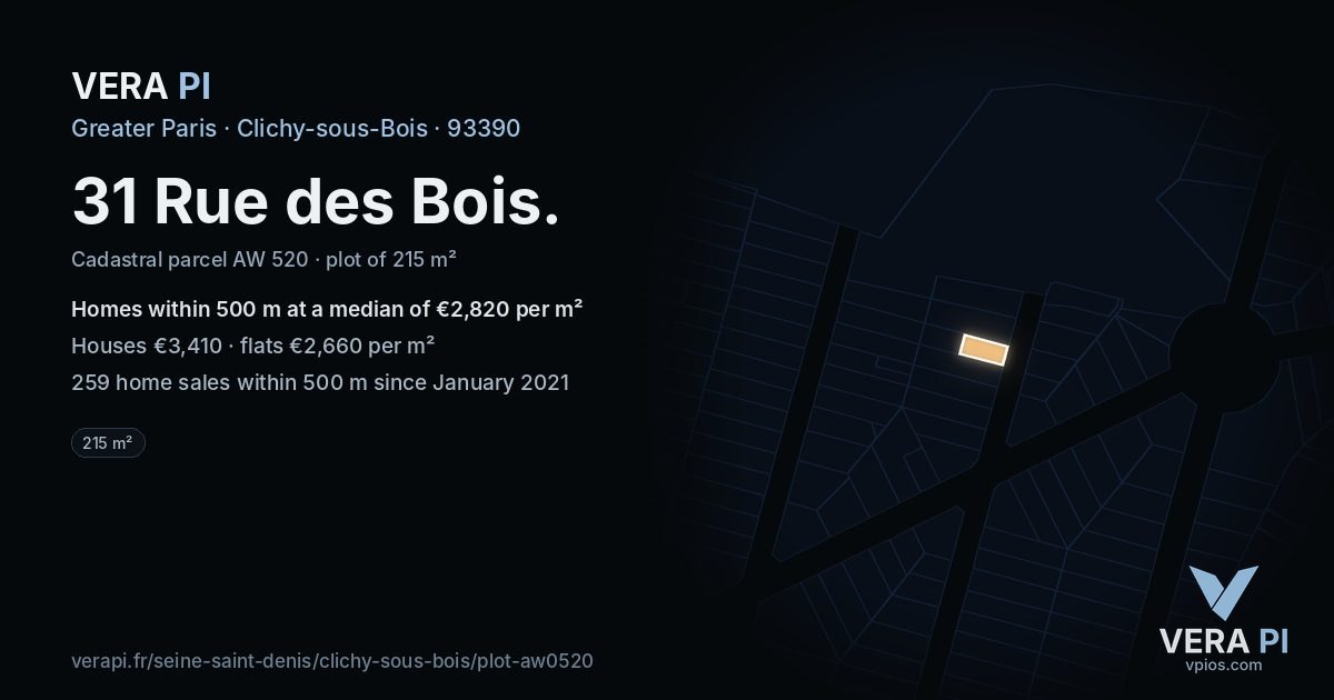 31 Rue des Bois, Clichy-sous-Bois at night – the plot lit, the parcels around coloured by the prices near them