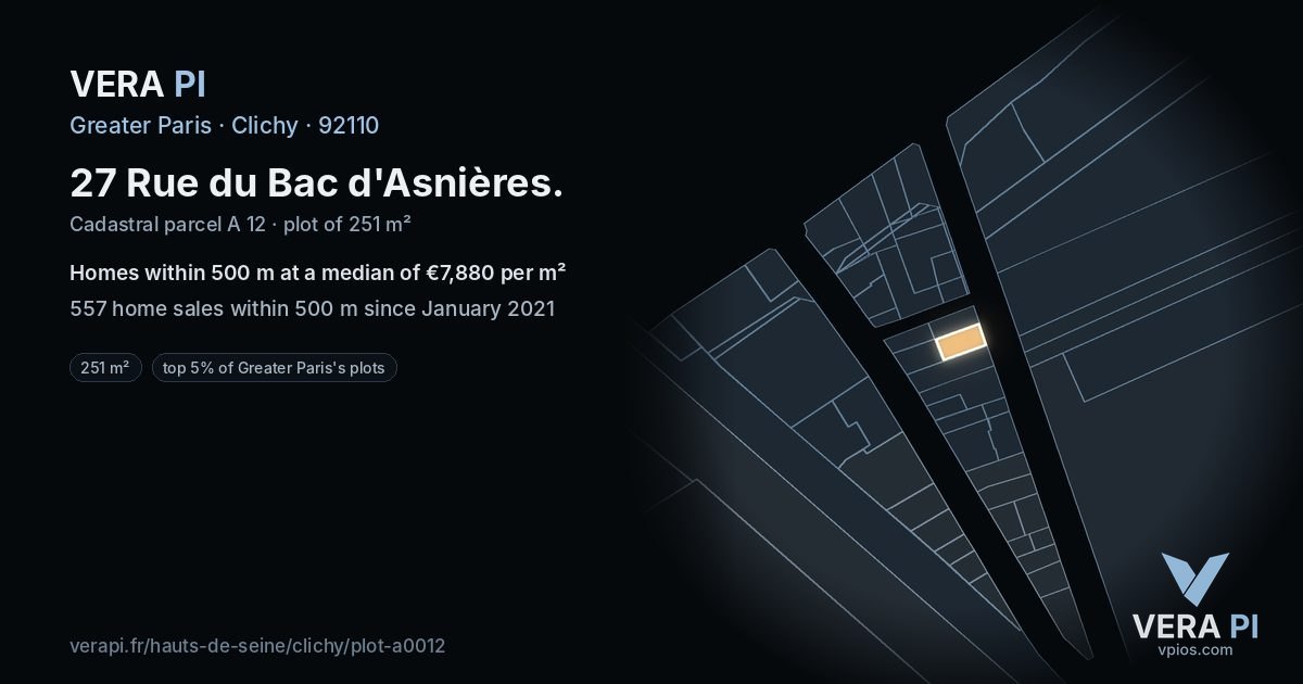 27 Rue du Bac d'Asnières, Clichy at night – the plot lit, the parcels around coloured by the prices near them