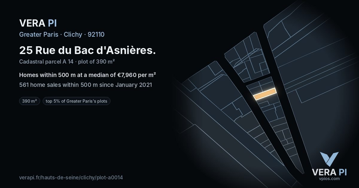 25 Rue du Bac d'Asnières, Clichy at night – the plot lit, the parcels around coloured by the prices near them