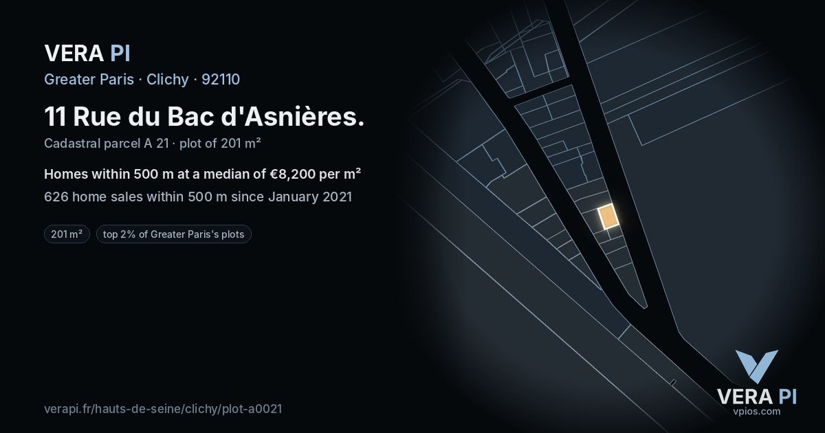 11 Rue du Bac d'Asnières, Clichy at night – the plot lit, the parcels around coloured by the prices near them