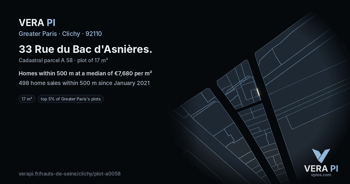 33 Rue du Bac d'Asnières, Clichy at night – the plot lit, the parcels around coloured by the prices near them