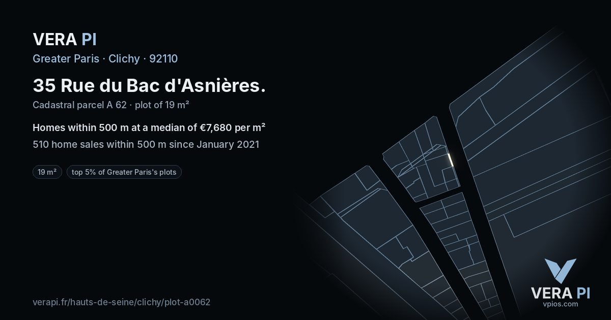 35 Rue du Bac d'Asnières, Clichy at night – the plot lit, the parcels around coloured by the prices near them