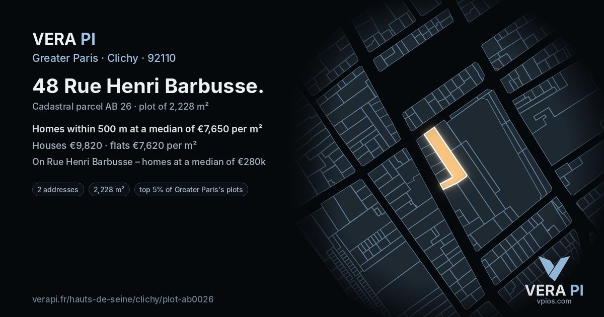 48 Rue Henri Barbusse, Clichy at night – the plot lit, the parcels around coloured by the prices near them