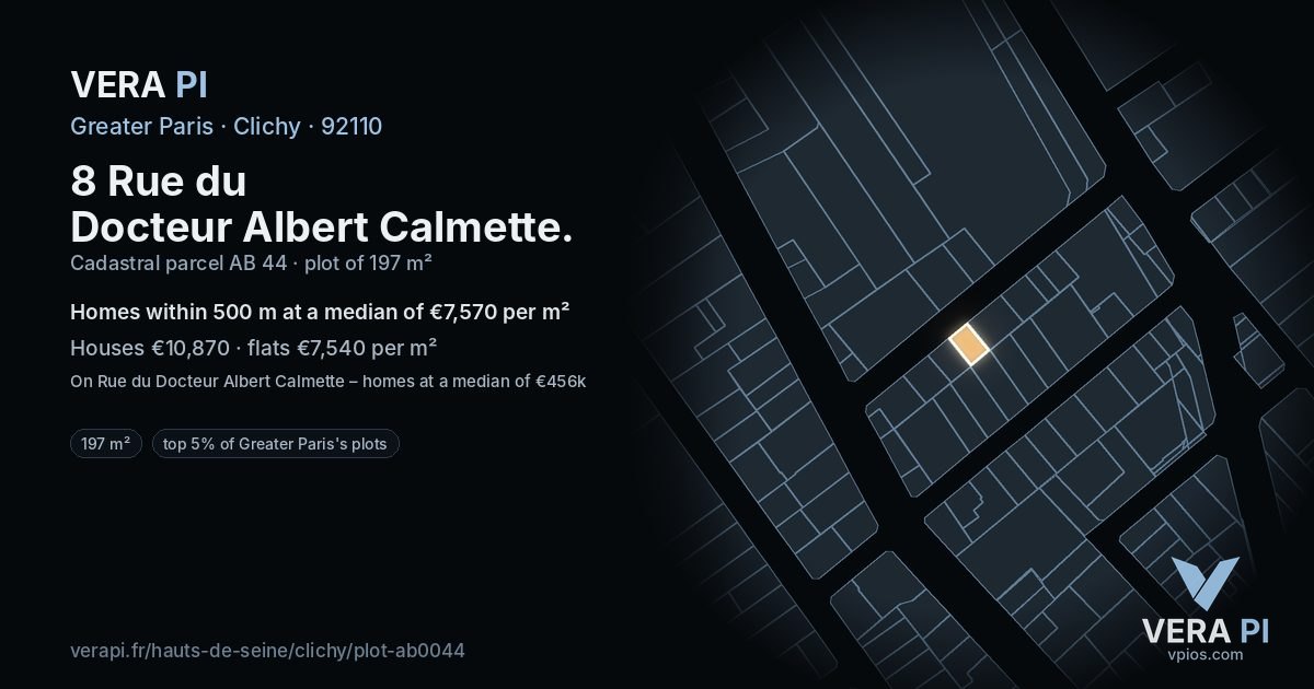 8 Rue du Docteur Albert Calmette, Clichy at night – the plot lit, the parcels around coloured by the prices near them