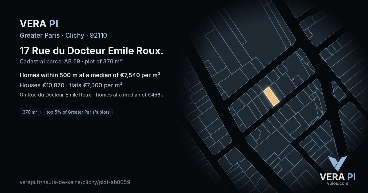 17 Rue du Docteur Emile Roux, Clichy at night – the plot lit, the parcels around coloured by the prices near them