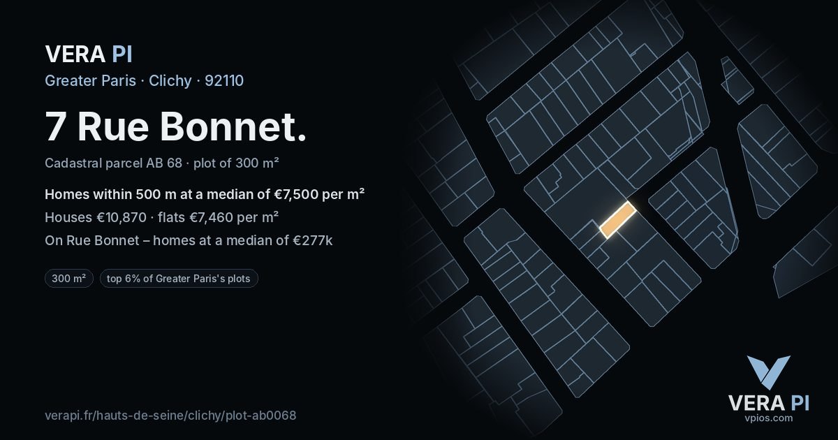 7 Rue Bonnet, Clichy at night – the plot lit, the parcels around coloured by the prices near them