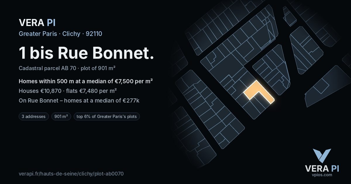 1 bis Rue Bonnet, Clichy at night – the plot lit, the parcels around coloured by the prices near them