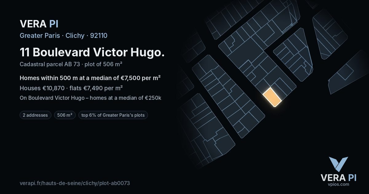 11 Boulevard Victor Hugo, Clichy at night – the plot lit, the parcels around coloured by the prices near them