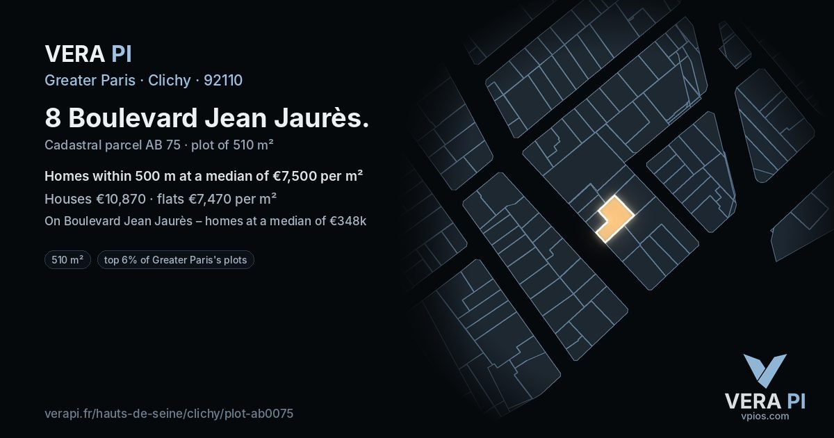 8 Boulevard Jean Jaurès, Clichy at night – the plot lit, the parcels around coloured by the prices near them