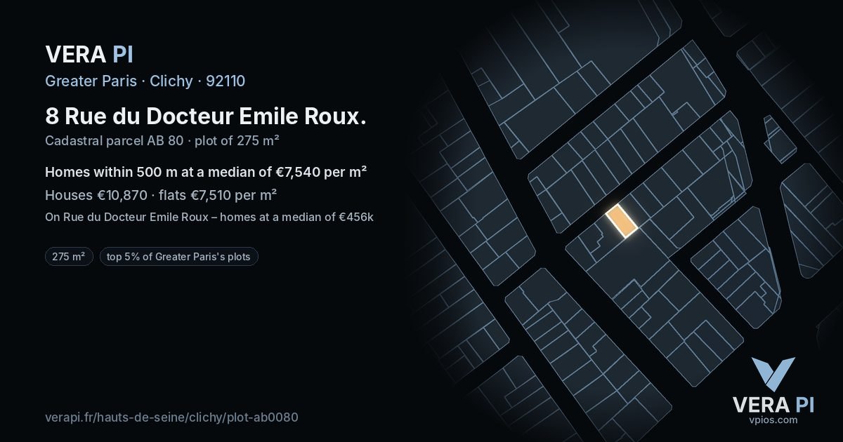 8 Rue du Docteur Emile Roux, Clichy at night – the plot lit, the parcels around coloured by the prices near them