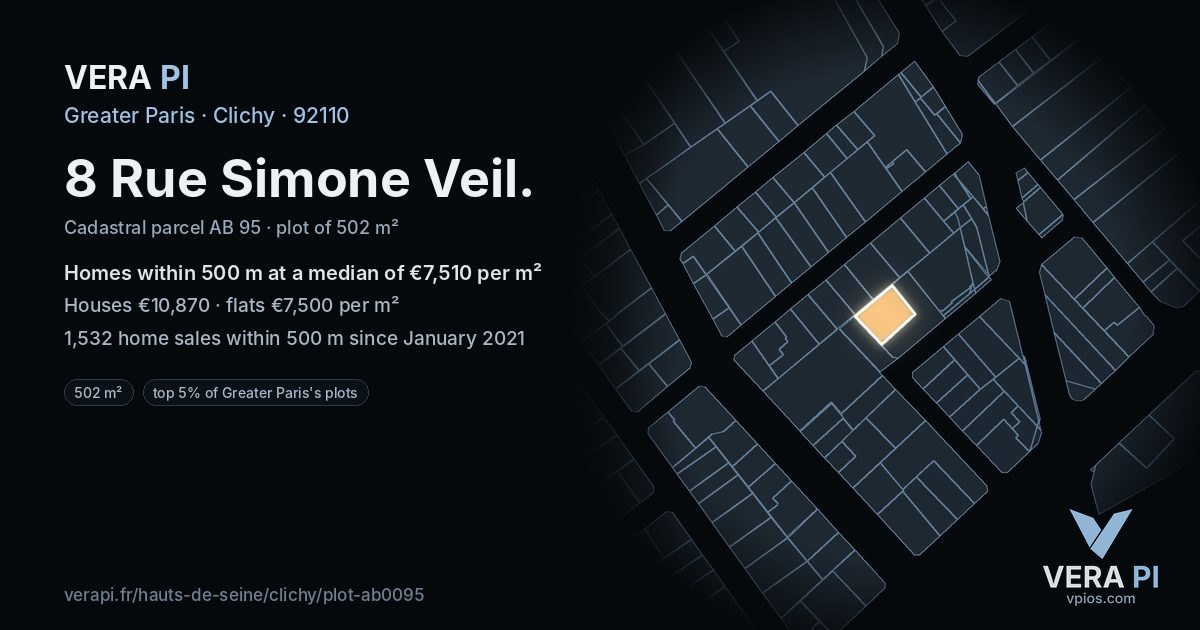 8 Rue Simone Veil, Clichy at night – the plot lit, the parcels around coloured by the prices near them