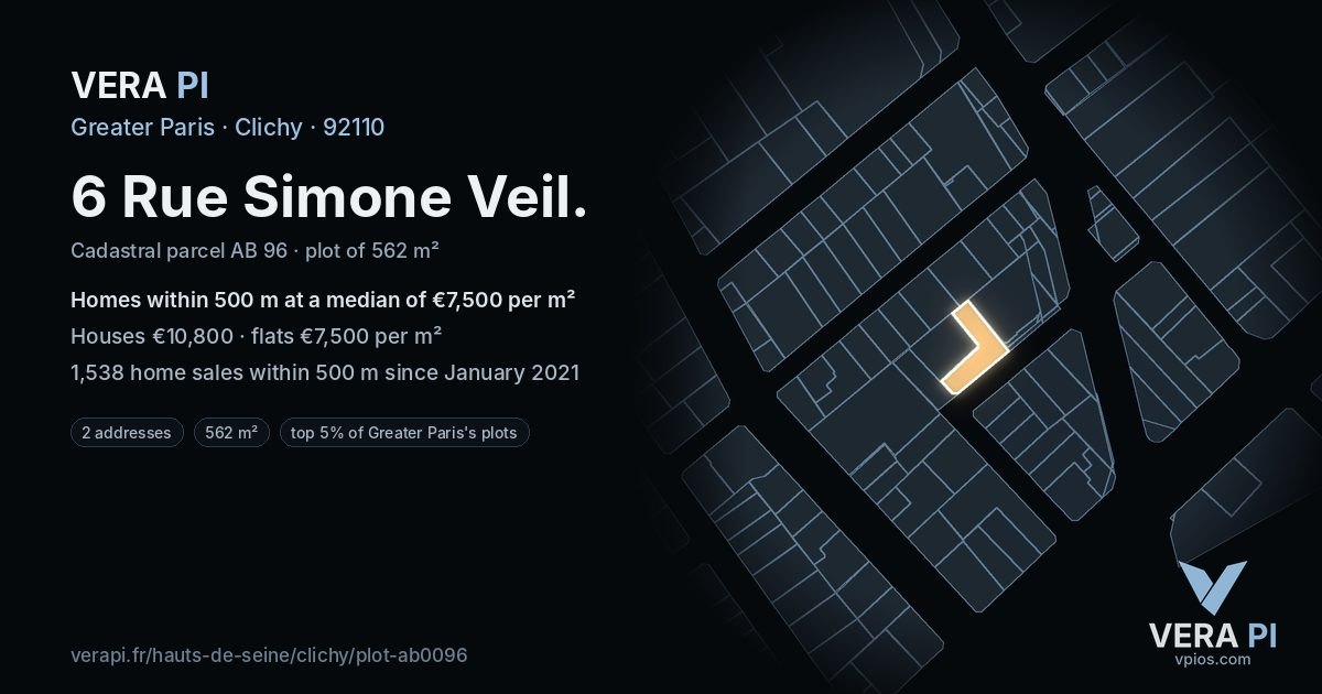 6 Rue Simone Veil, Clichy at night – the plot lit, the parcels around coloured by the prices near them