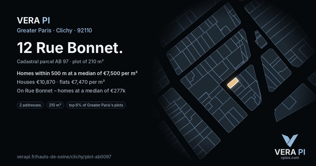 12 Rue Bonnet, Clichy at night – the plot lit, the parcels around coloured by the prices near them