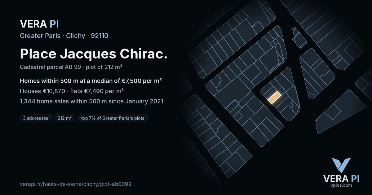 Place Jacques Chirac, Clichy at night – the plot lit, the parcels around coloured by the prices near them