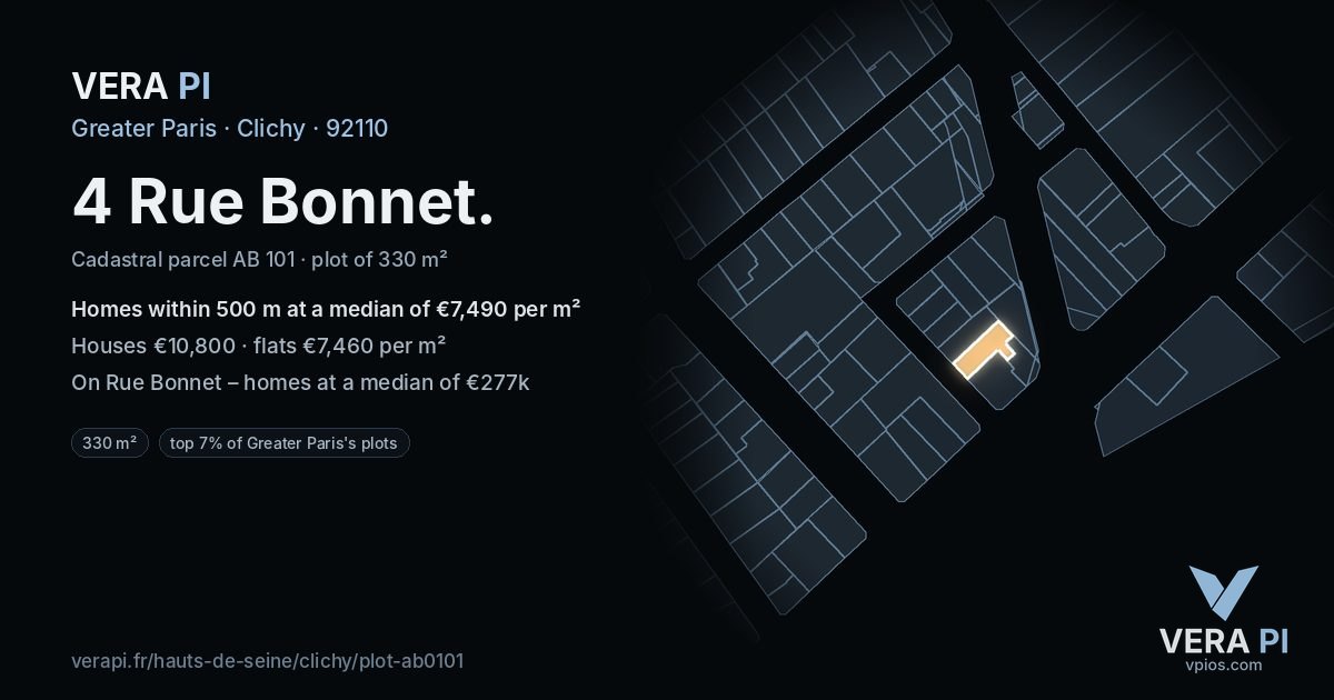 4 Rue Bonnet, Clichy at night – the plot lit, the parcels around coloured by the prices near them