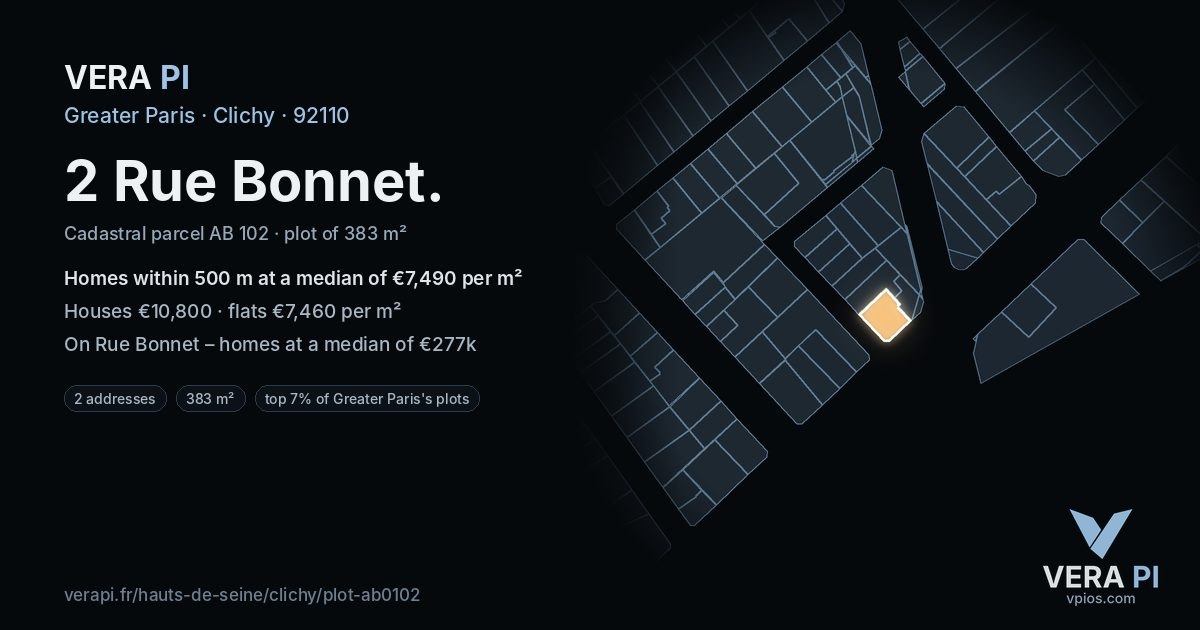 2 Rue Bonnet, Clichy at night – the plot lit, the parcels around coloured by the prices near them