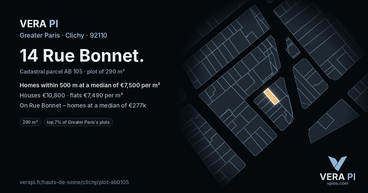 14 Rue Bonnet, Clichy at night – the plot lit, the parcels around coloured by the prices near them
