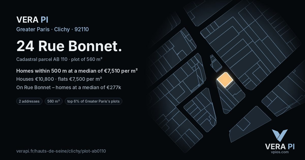 24 Rue Bonnet, Clichy at night – the plot lit, the parcels around coloured by the prices near them