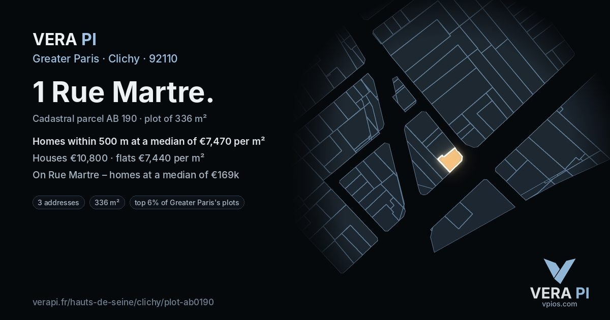 1 Rue Martre, Clichy at night – the plot lit, the parcels around coloured by the prices near them