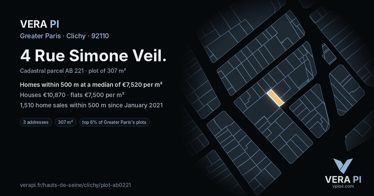 4 Rue Simone Veil, Clichy at night – the plot lit, the parcels around coloured by the prices near them