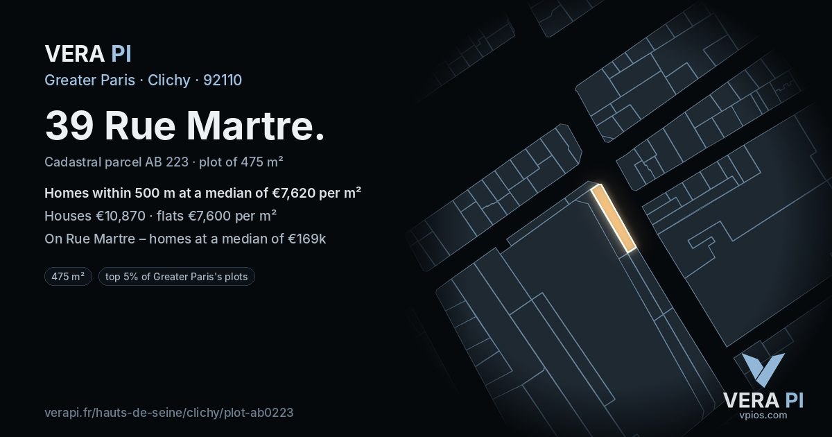 39 Rue Martre, Clichy at night – the plot lit, the parcels around coloured by the prices near them