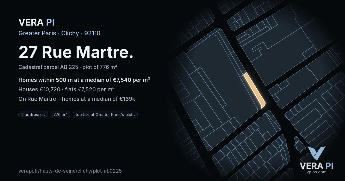 27 Rue Martre, Clichy at night – the plot lit, the parcels around coloured by the prices near them
