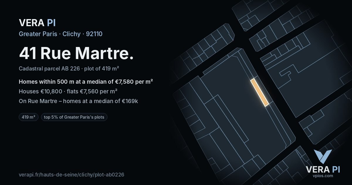 41 Rue Martre, Clichy at night – the plot lit, the parcels around coloured by the prices near them