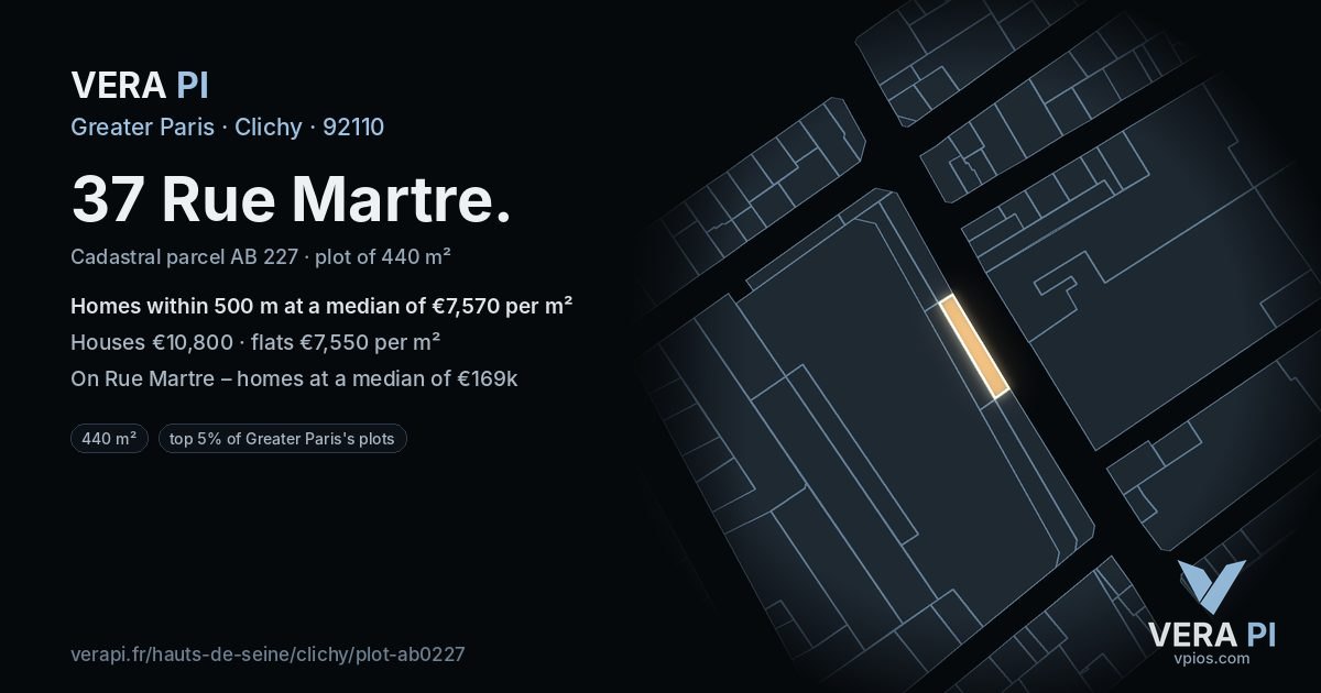 37 Rue Martre, Clichy at night – the plot lit, the parcels around coloured by the prices near them
